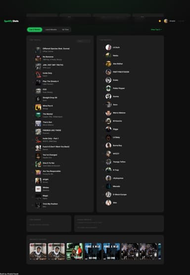 Spotify Stats Dashboard preview